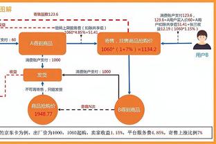 ?小卡20分 哈登17+6 SGA31+8 快船不敌雷霆