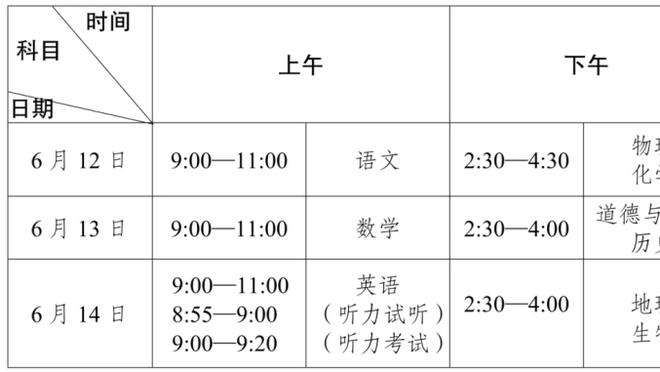 Felix, số liệu trận đấu này: 2 - 1 - 1, 1 - 1, giải vây, 4 - 11, 7 điểm thành công.