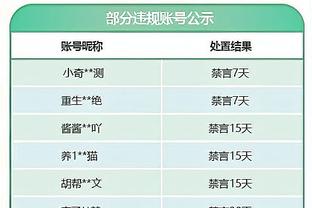 记者：足协已为众多前国脚赠送球衣 未参加正式洲际赛事不在此列